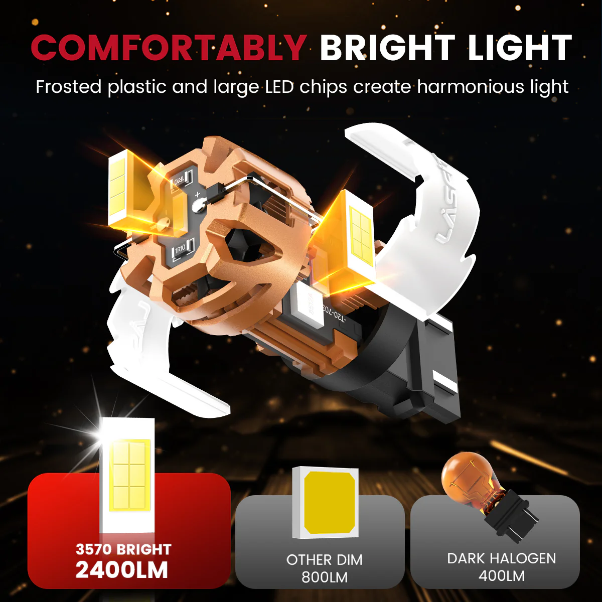 3157 CanBus-Ready Reverse Backup Light LED Bulbs | D2 Series - Image 9