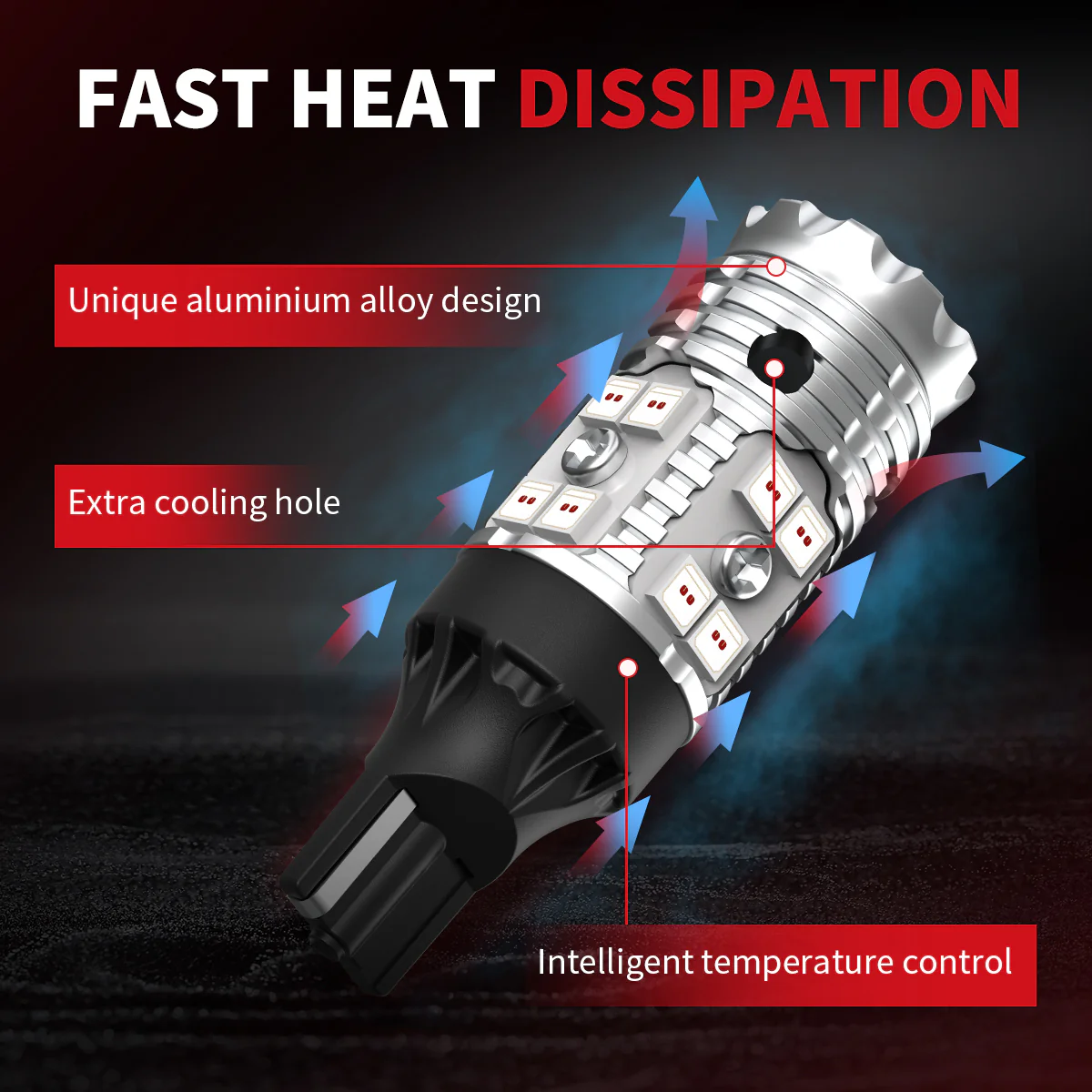 Custom Engineered for 2021-2023 Ford F-150 XL STX XLT LED Bulbs Upgrade | Tested and Verified - Image 41
