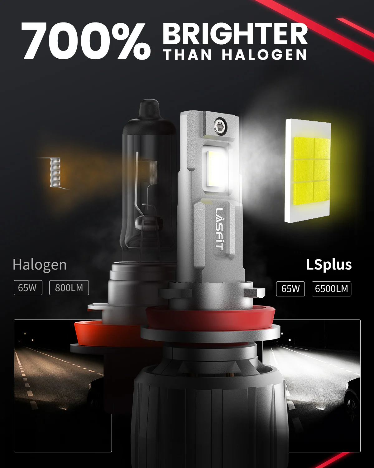 Fit for 2016-2021 Honda Civic Sedan Coupe Hatchback The Brightest LED Bulbs Upgrade | Tested and Verified - Image 8