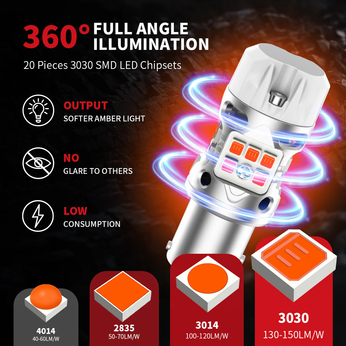 Fit for 2016-2021 Hyundai Tucson Custom H7 LED Bulbs Upgrade | Tested and Verified - Image 27