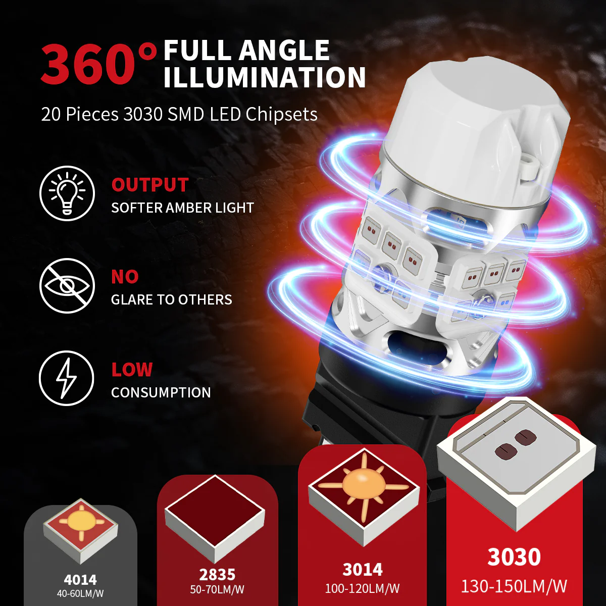 Fit for 2010-2013 Chevrolet Camaro H13 LED Bulbs Exterior Interior Lights - Image 16