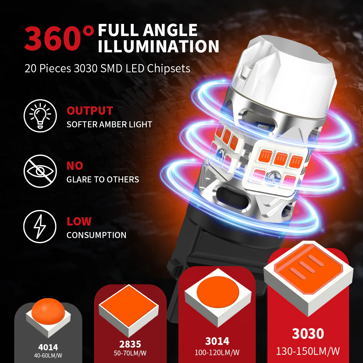 Fit for 2011-2015 Ford Explorer The Brightest LED Bulbs Upgrade | Tested and Verified - Image 17