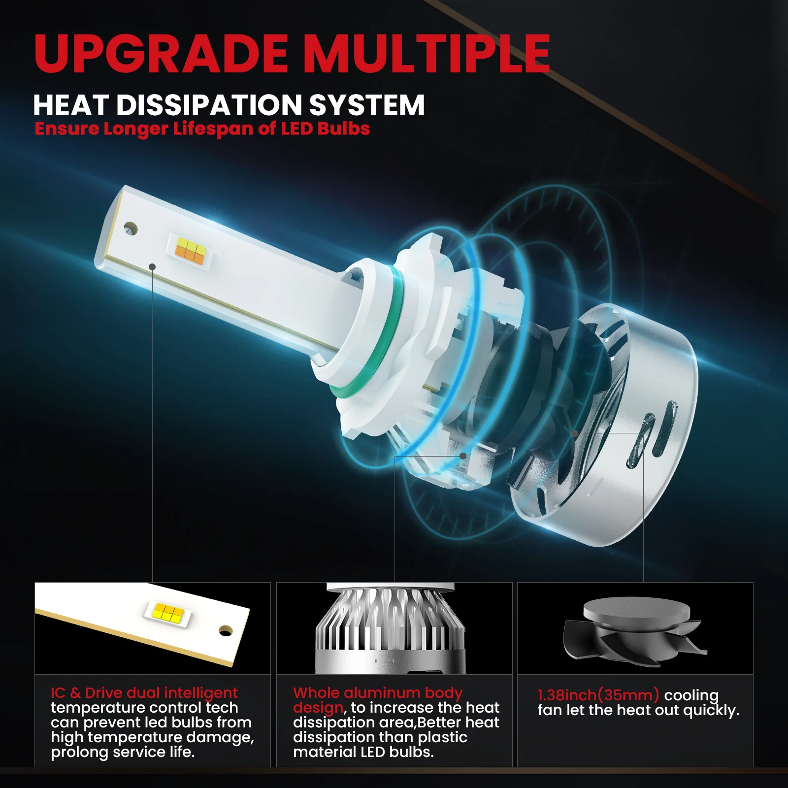 60W H13 H10 LA LD Plus Series Combo Pack | 6,000LM LED Bulbs - Image 12
