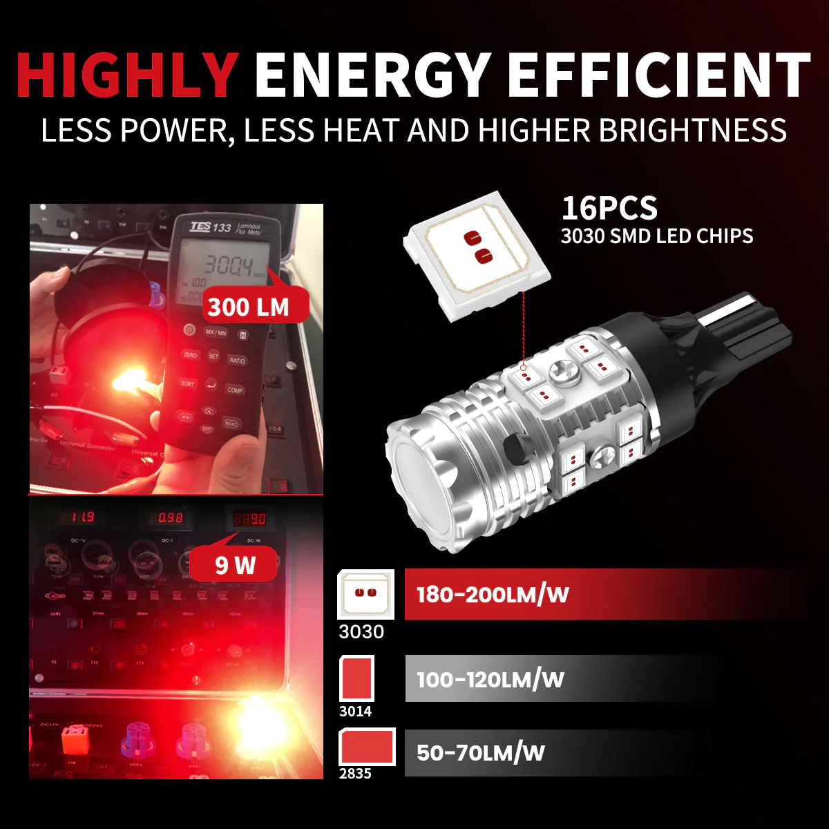 Fit for 2025-2026 Ram 2500/3500 LED Exterior Lights Upgrade | Tested and Verified - Image 6