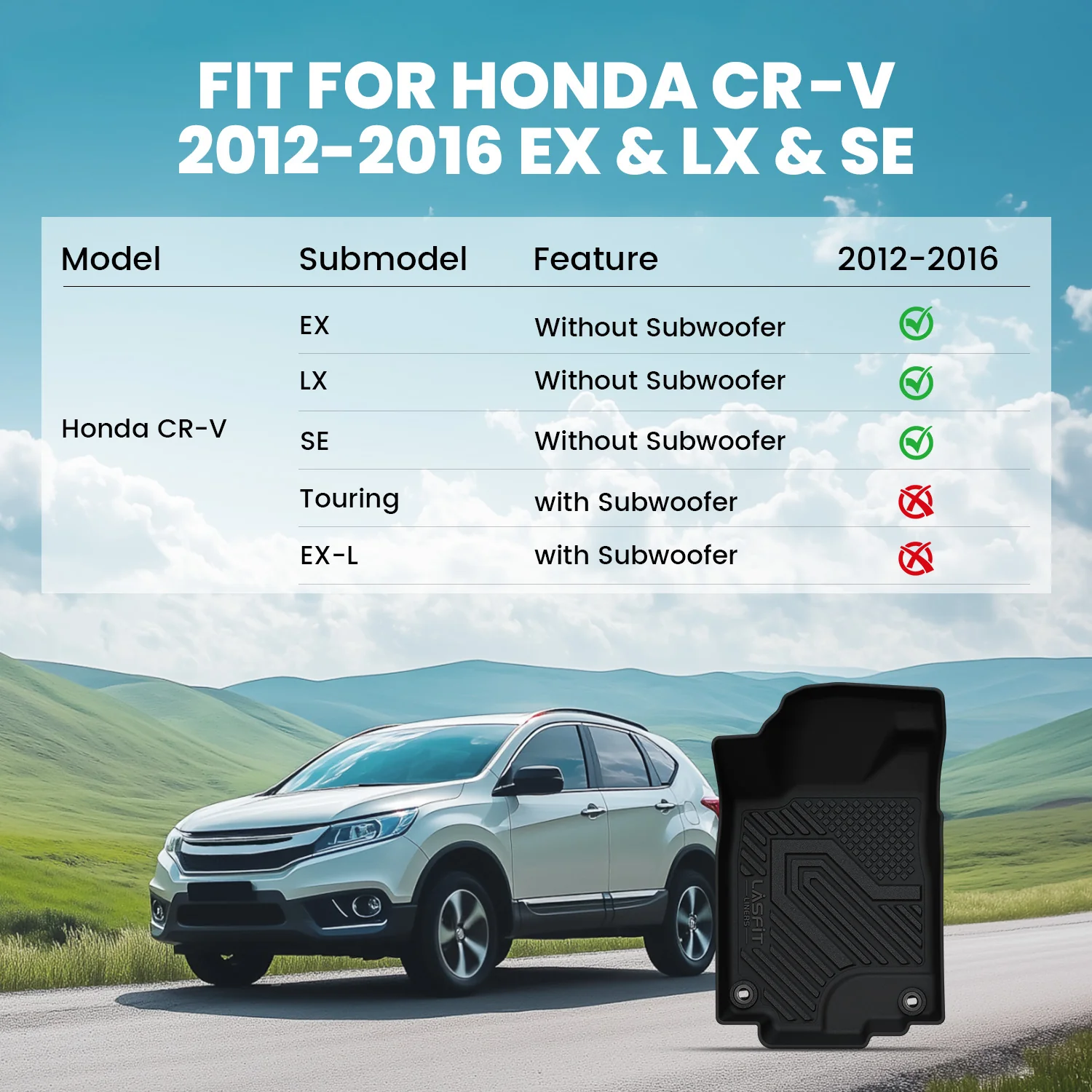Fit for 2012-2016 Honda CR-V Floor Mats or Cargo Mat - Image 2