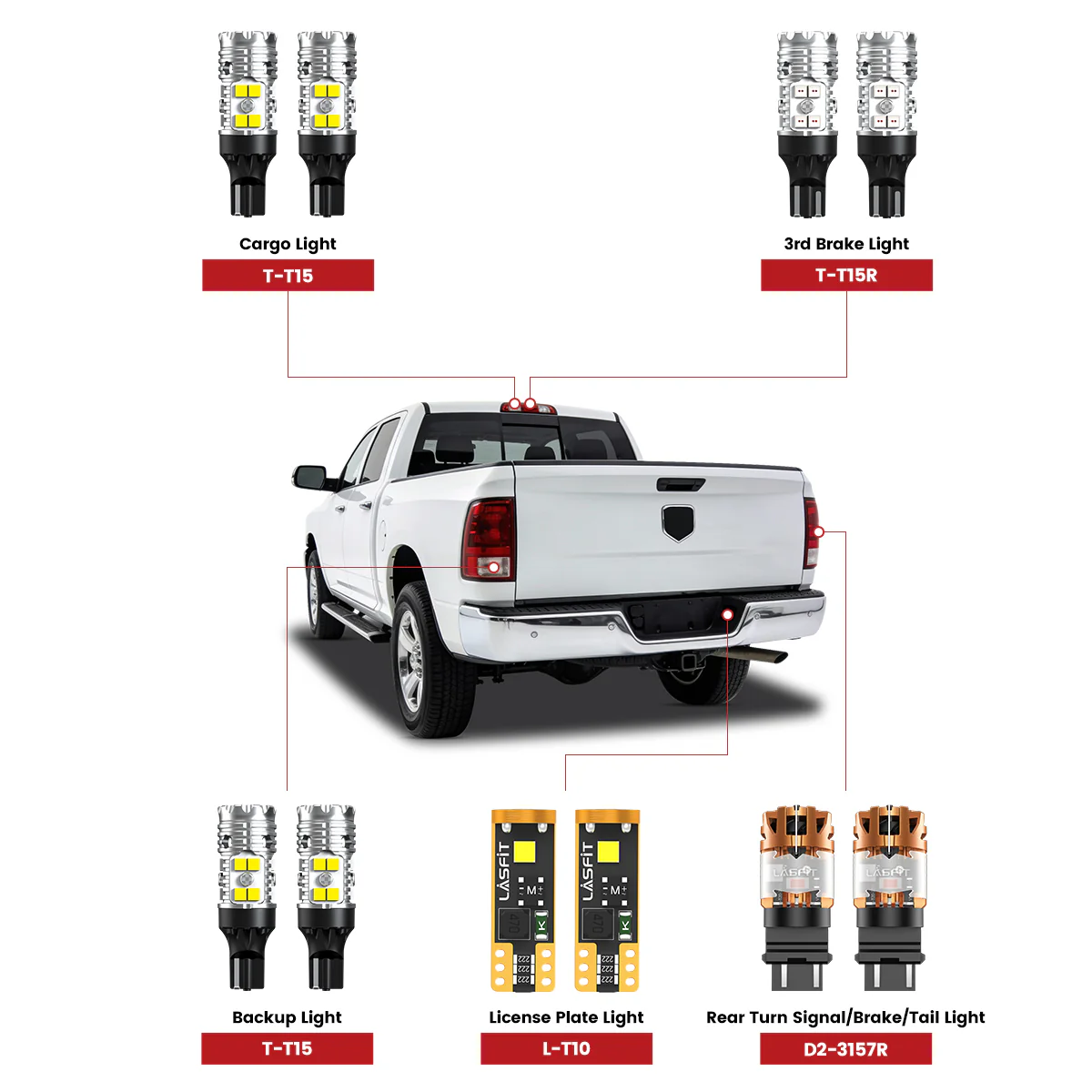 Fit for 2013-2015 Ram 2500 3500 LED Bulbs Upgrade - Image 2