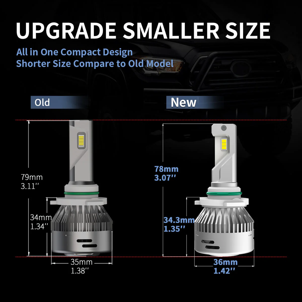 Custom Engineered for 2018-2020 Ford F-150 LED Bulbs Upgrade | Tested and Verified - Image 11