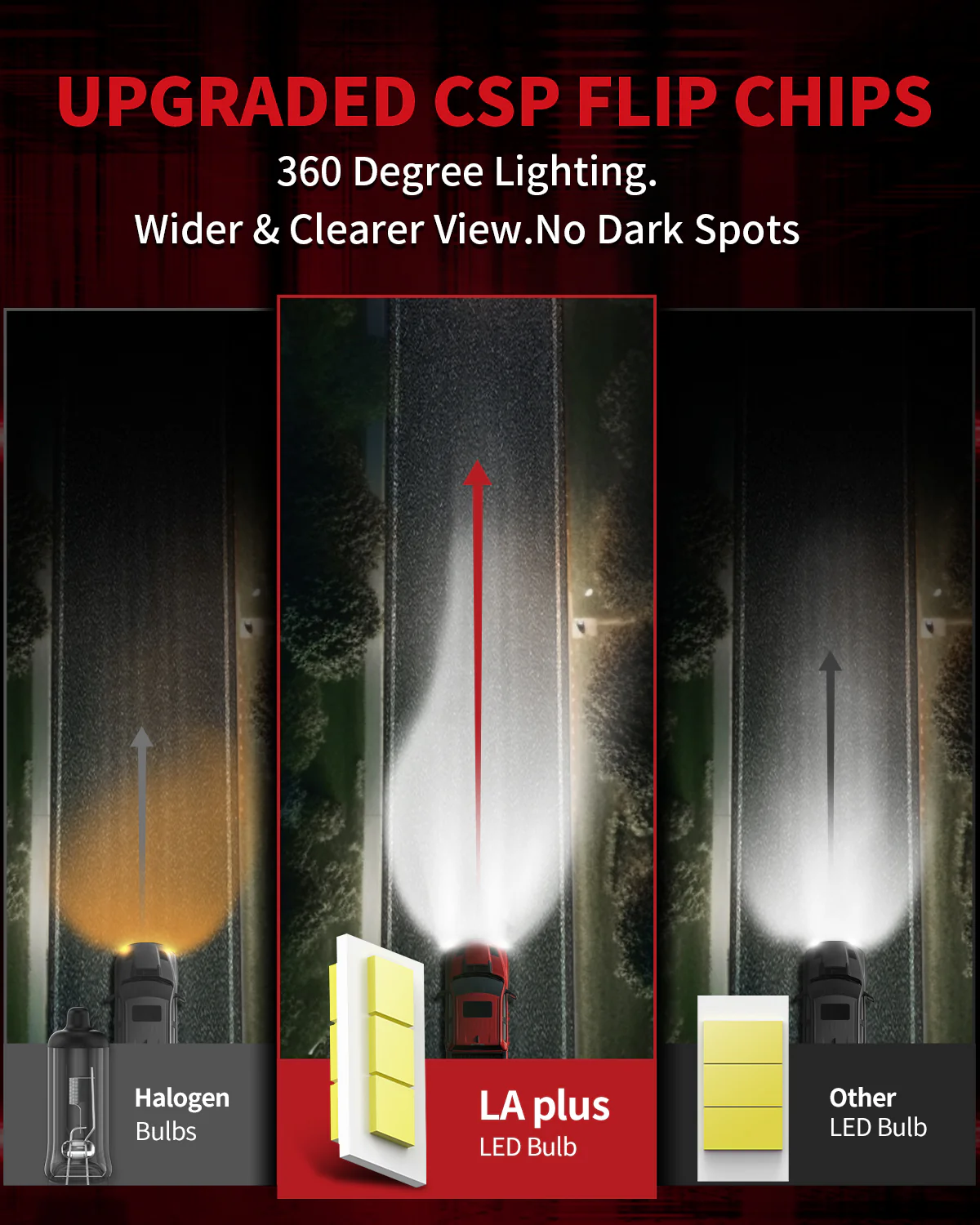 Fit for 2008 Mitsubishi Lancer LED 9006 Bulbs Exterior Interior Lights - Image 4