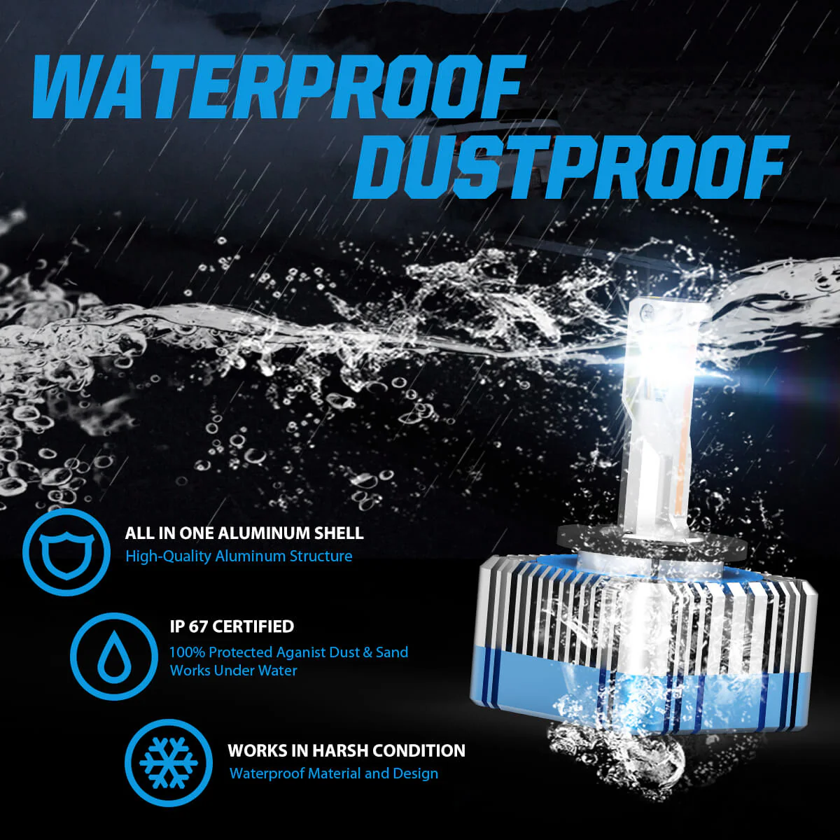 100W D1S D1R D3S D3R LS Plus Series | 11,000LM 6000K LED Bulbs Not Plug and Play - Image 12