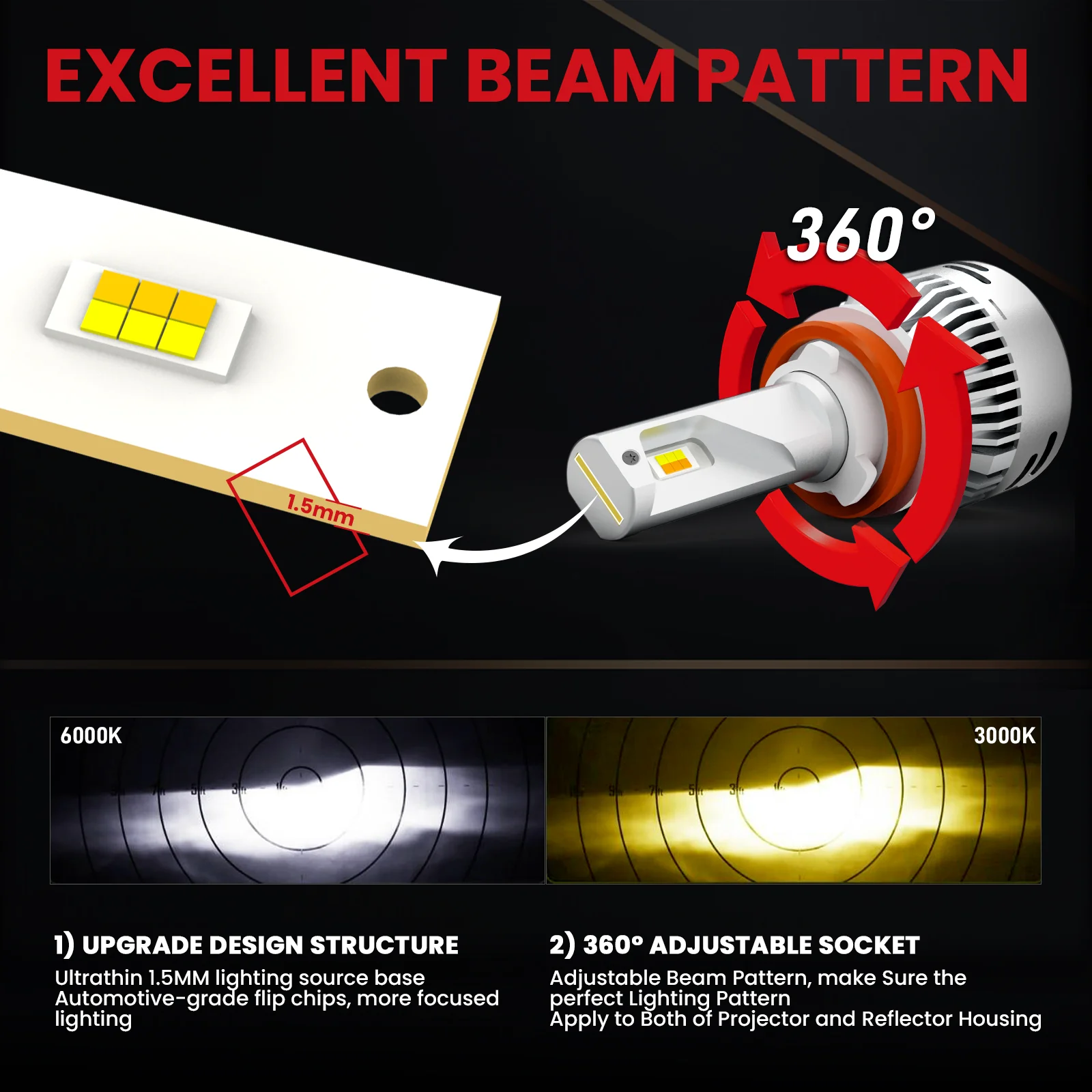 Fit for 2016-2021 Honda Civic Sedan Coupe Hatchback The Brightest LED Bulbs Upgrade | Tested and Verified - Image 24
