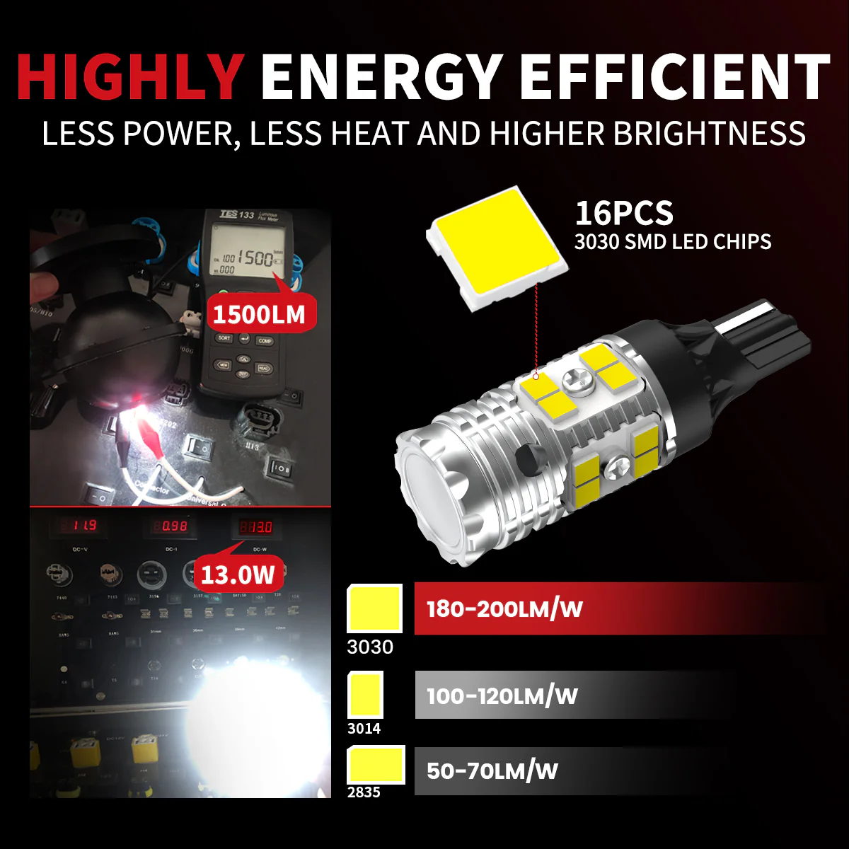 Fit for 2015-2019 Chevrolet Silverado 2500 3500 LED Bulbs Upgrade | Tested and Verified - Image 35