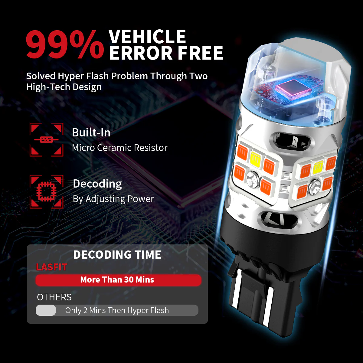 Fit for 2015-2019 Chevrolet Silverado 2500 3500 LED Bulbs Upgrade | Tested and Verified - Image 22