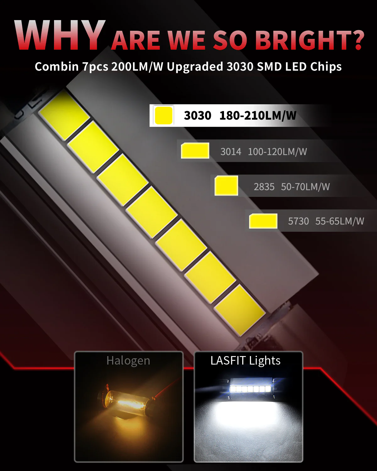 42MM 211-2 578 212-2 LED Dome Map Trunk License Plate Light Bulb, 2 Bulbs - Image 3