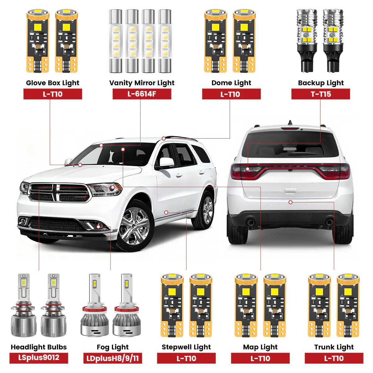 Fit for 2014-2015 Dodge Durango The Brightest LED Bulbs Upgrade | Tested and Verified