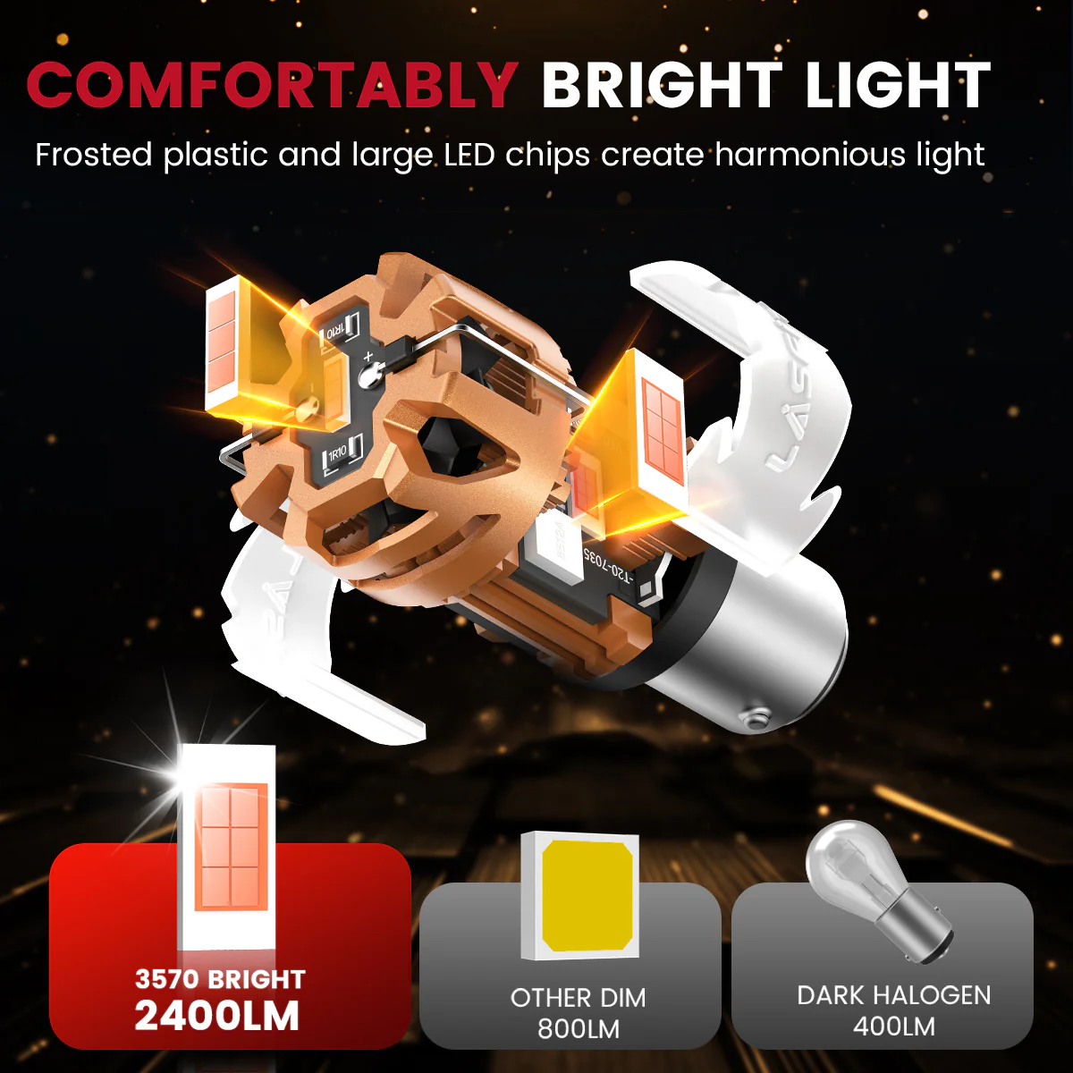 Fit for 2011-2013 Kia Sportage The Brightest LED Bulbs Upgrade - Image 30