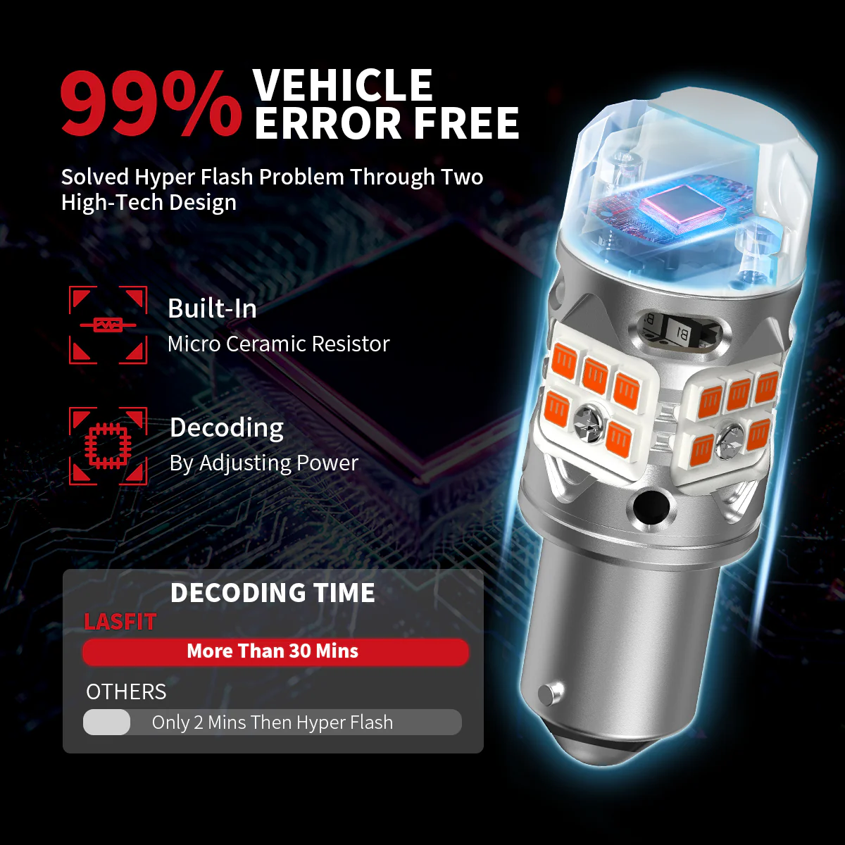 Fit for 2014-2016 Kia Forte The Brightest LED Bulbs Upgrade - Image 32
