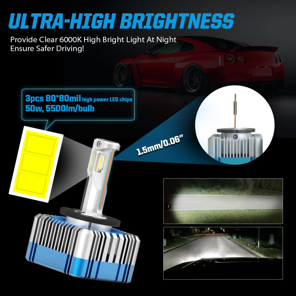 100W D1S D1R D3S D3R LS Plus Series | 11,000LM 6000K LED Bulbs Not Plug and Play - Image 5