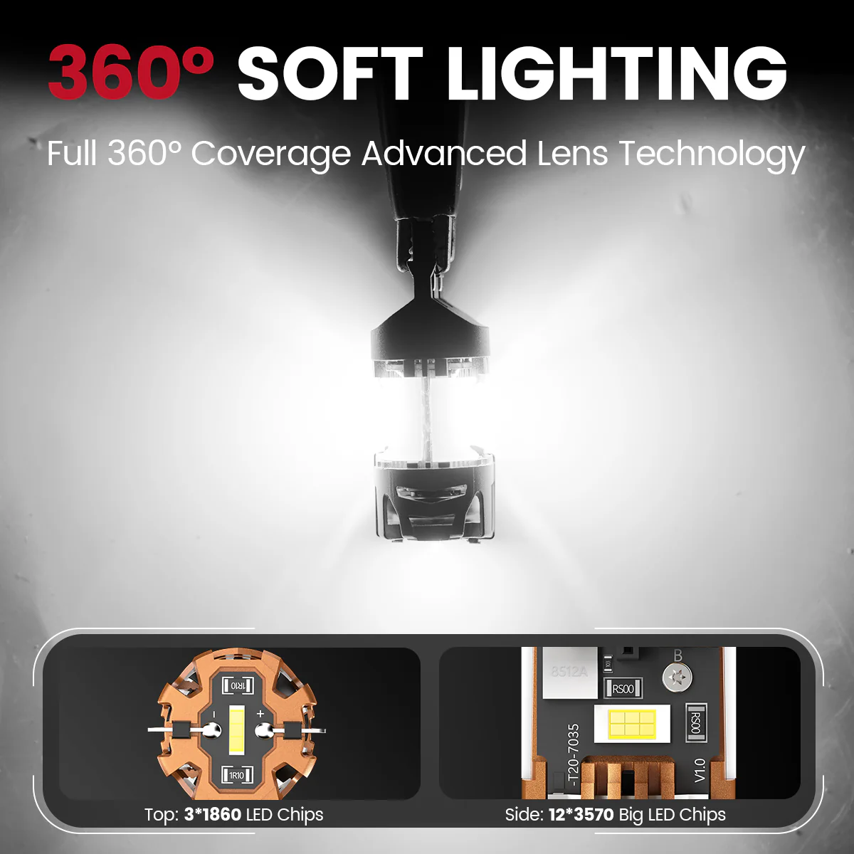 Fit for 2024-2026 Ford Ranger LED Bulbs Upgrade | Tested and Verified - Image 27