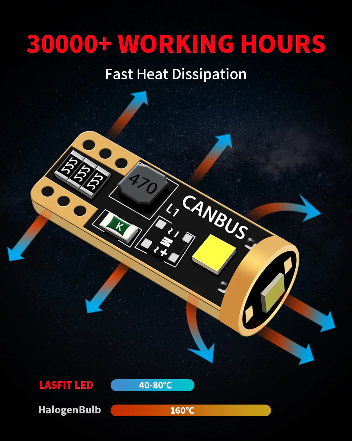 Fit for 2015-2019 Chevrolet Silverado 2500 3500 LED Bulbs Upgrade | Tested and Verified - Image 30