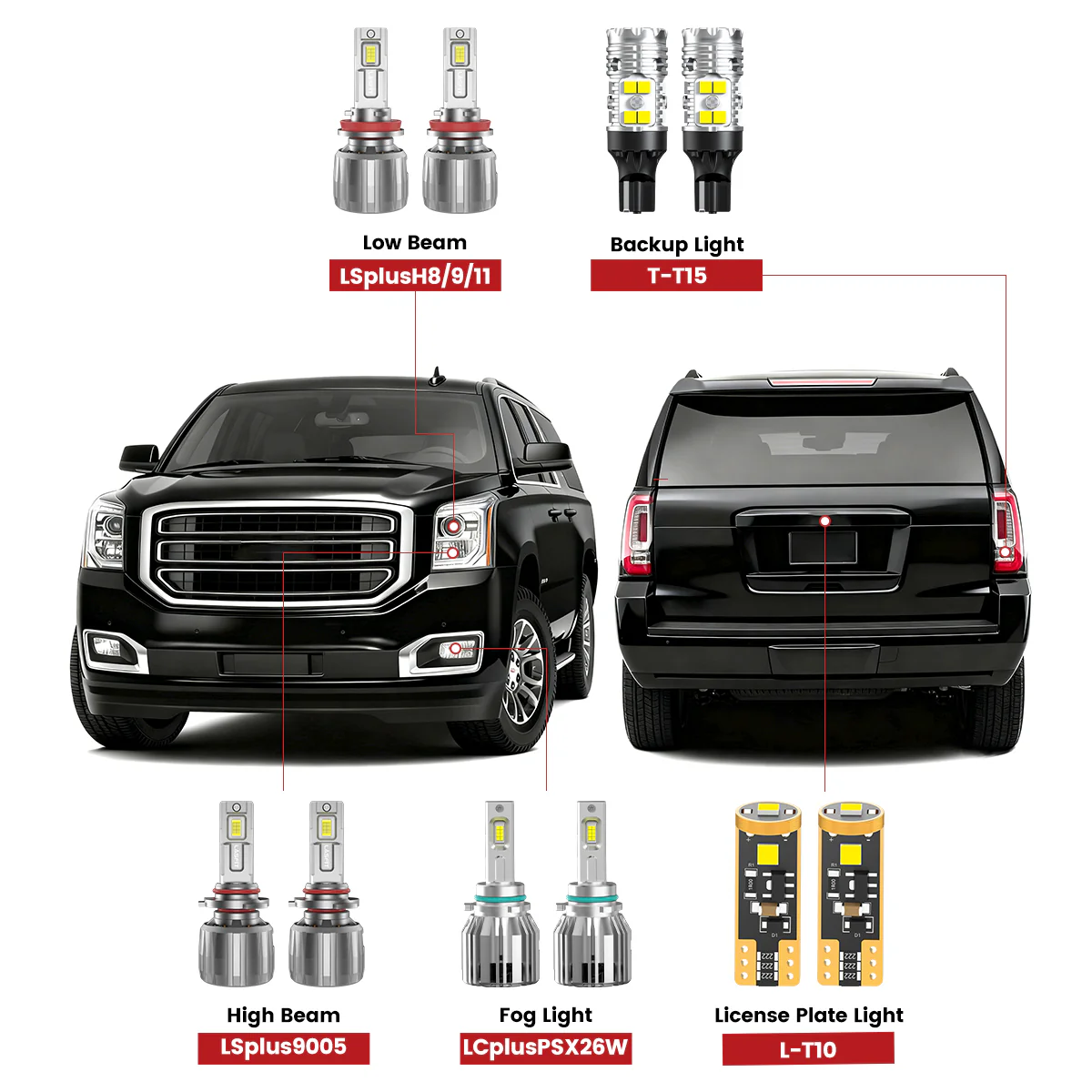 Fit for 2015-2020 GMC Yukon The Brightest LED Bulbs Upgrade | Tested and Verified