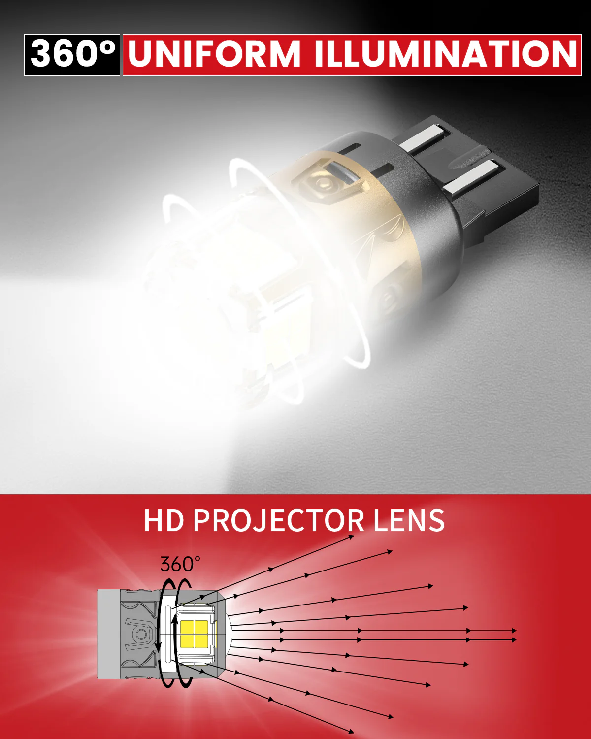Fit for 2016-2019 Ford Explorer The Brightest LED Bulbs Upgrade - Image 25
