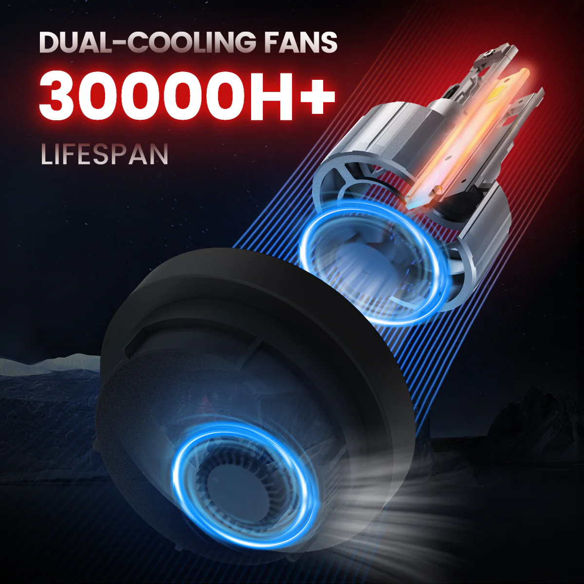 Custom Engineered for 2021-2023 Ford F-150 XL STX XLT LED Bulbs Upgrade | Tested and Verified - Image 58