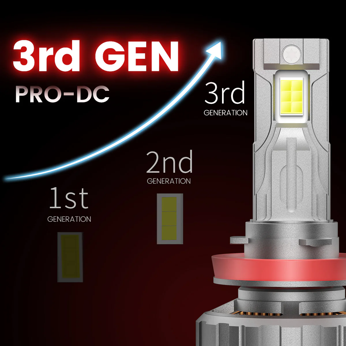 Custom Engineered for 2021-2023 Ford F-150 XL STX XLT LED Bulbs Upgrade | Tested and Verified - Image 55
