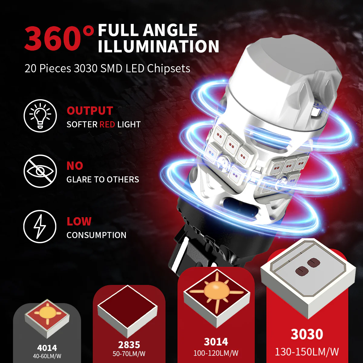 Fit for 2016-2018 Nissan Altima LED Bulbs H11 Interior Lights Plug and Play - Image 20