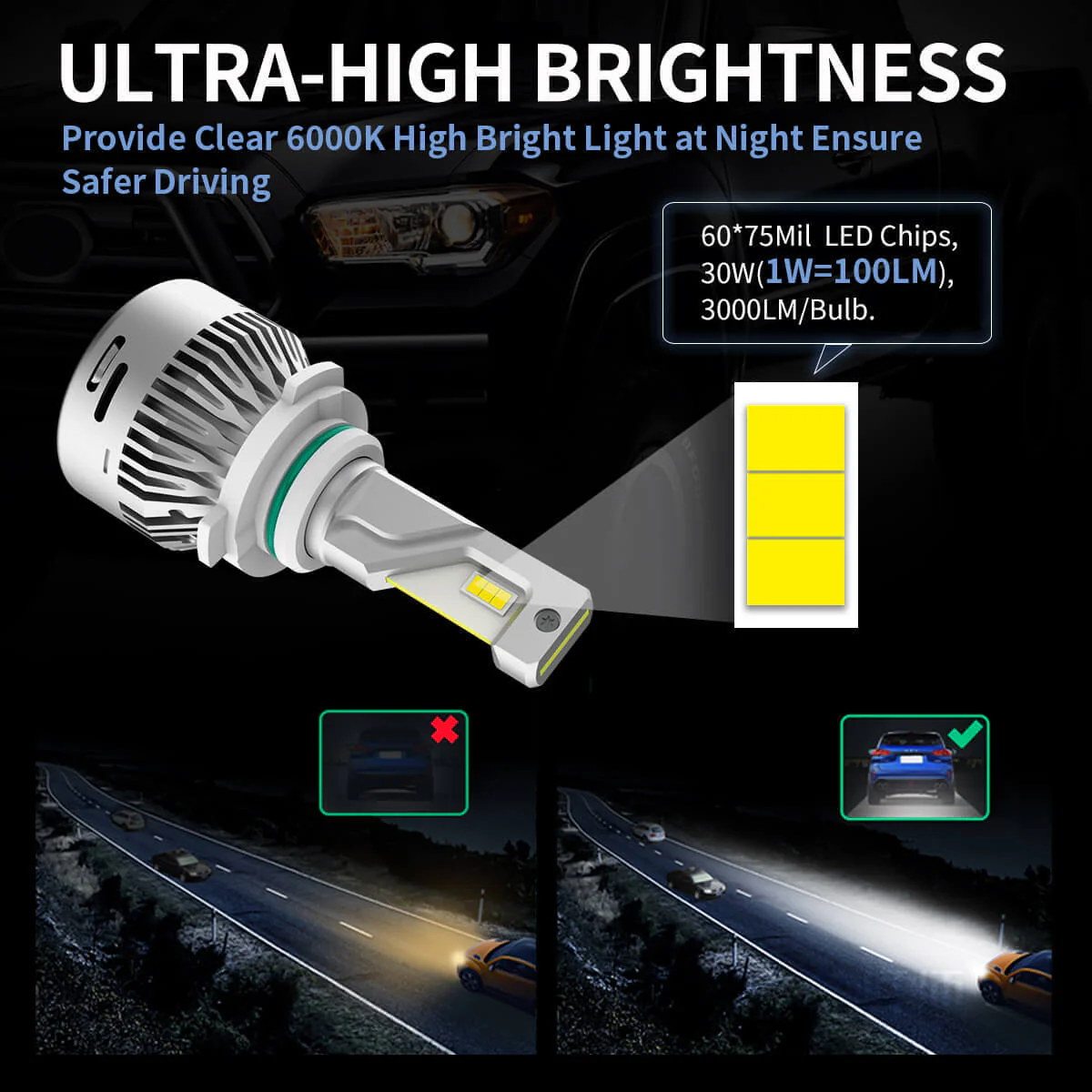 Fit for 2008 Mitsubishi Lancer LED 9006 Bulbs Exterior Interior Lights - Image 8