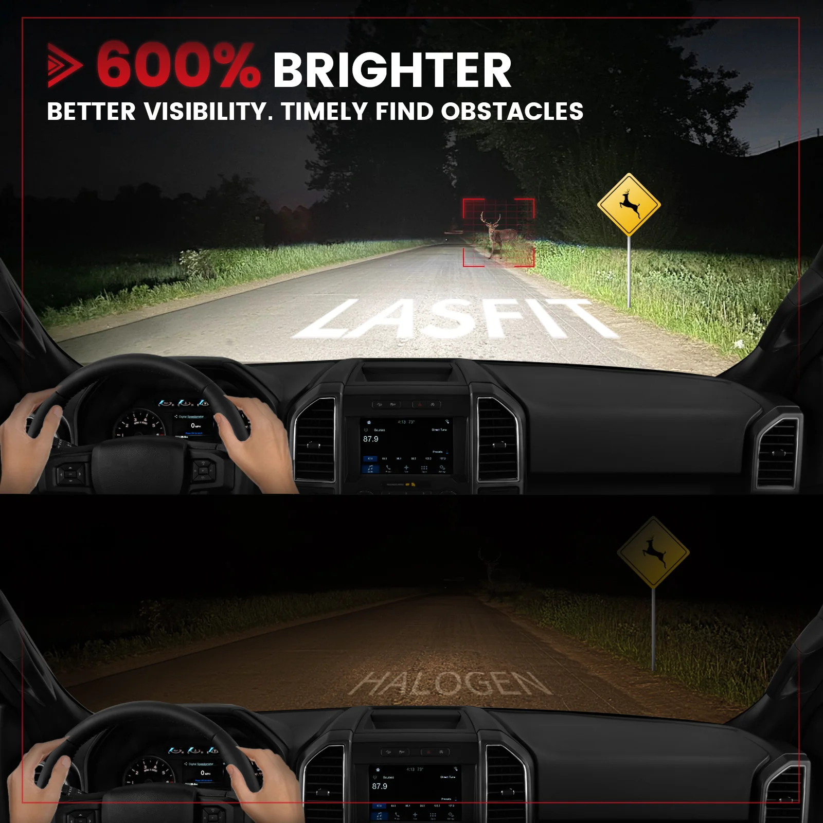 Custom Engineered for 2018-2020 Ford F-150 LED Bulbs Upgrade | Tested and Verified - Image 4