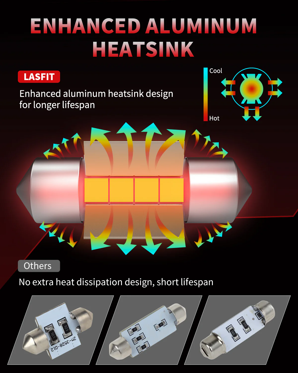 Fit for 2014-2016 Mazda Mazda3 Hatchback Sport LED Bulbs H11 Exterior Interior Lights - Image 35