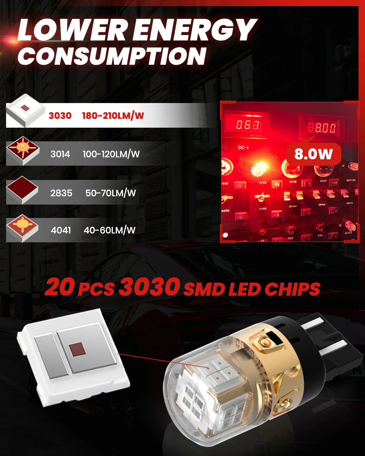 Fit for 2008 Mitsubishi Lancer LED 9006 Bulbs Exterior Interior Lights - Image 24