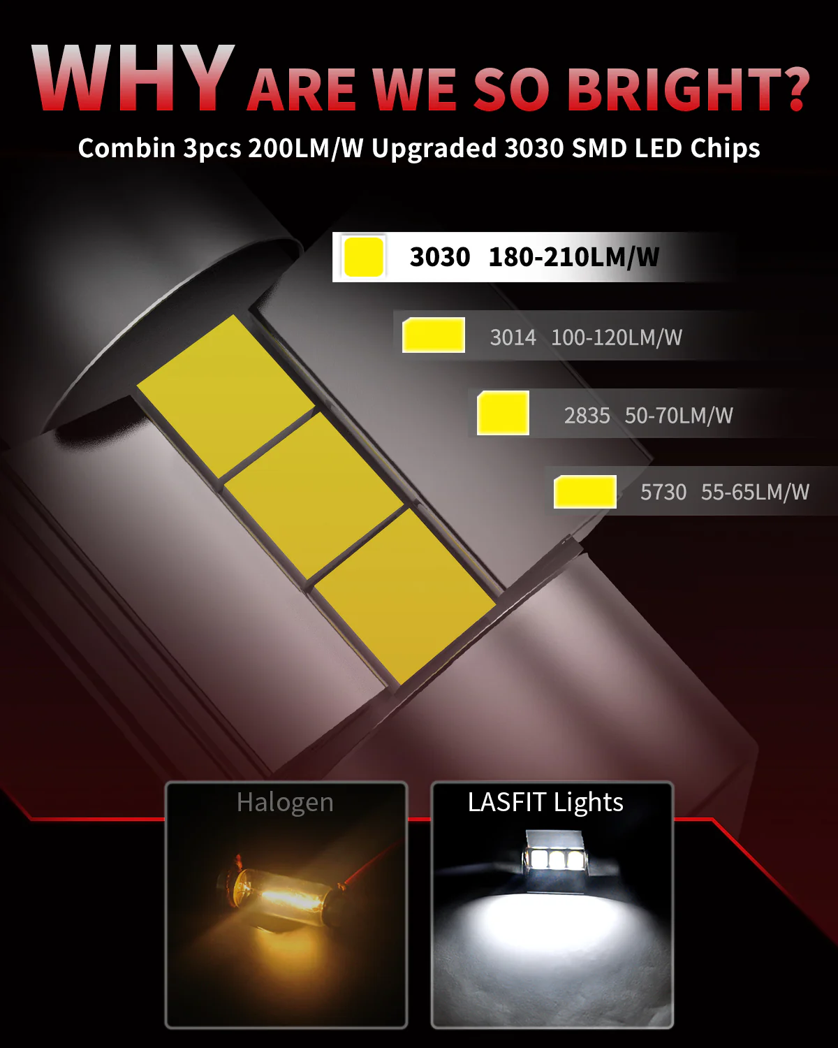 Fit for 2008 Mitsubishi Lancer LED 9006 Bulbs Exterior Interior Lights - Image 44