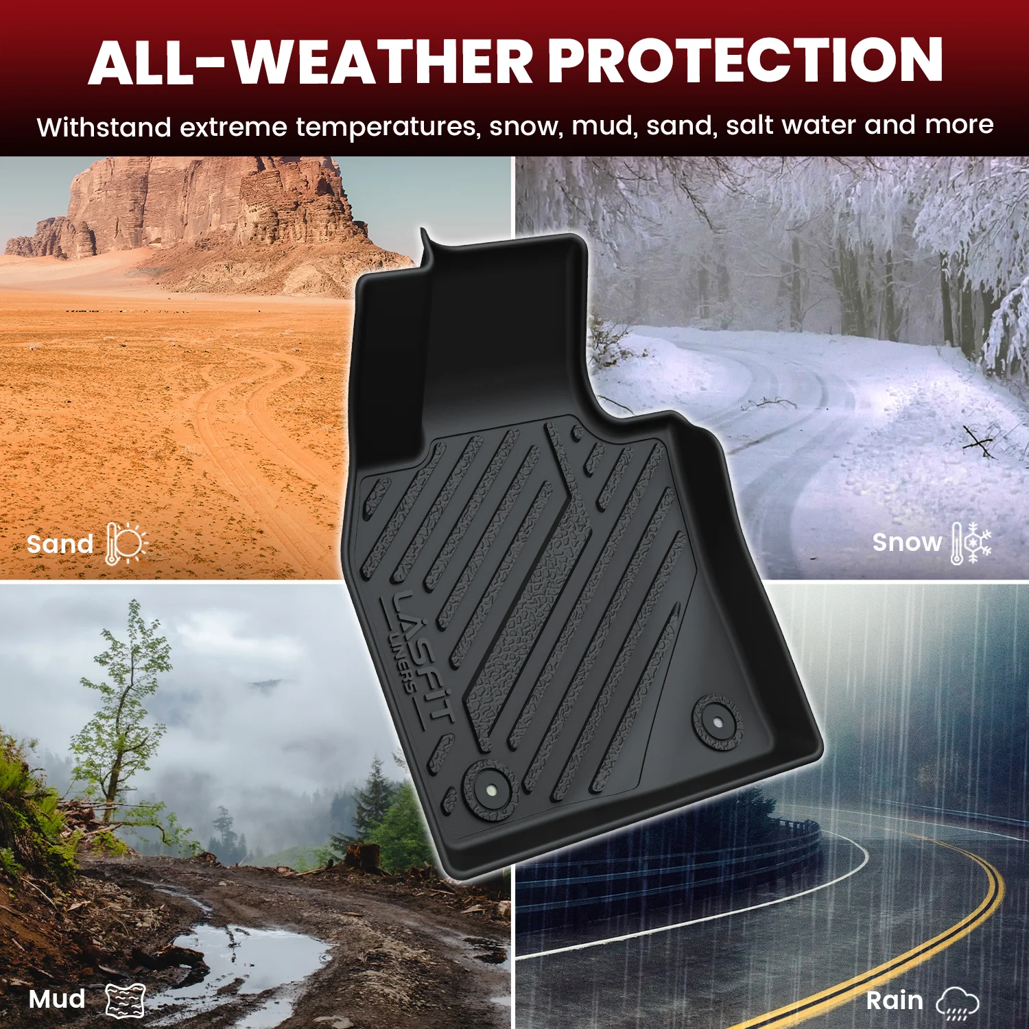 Fit for 2019-2026 Mazda Mazda3 All-weather Floor Mats, Fit Sedan Only - Image 8