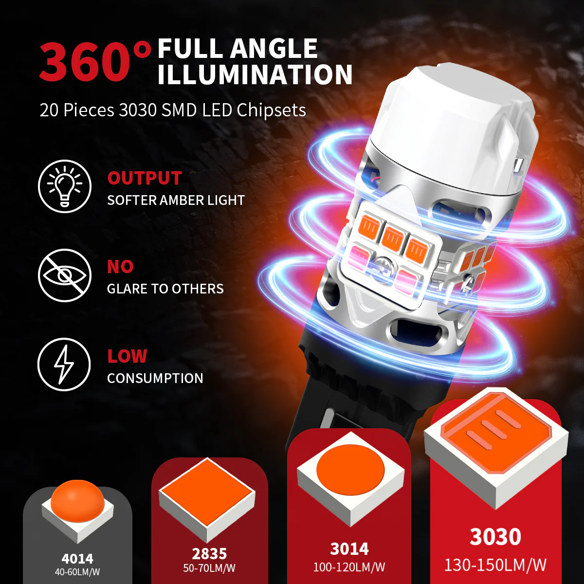 Fit for 2019 Ford Escape The Brightest LED Bulbs Upgrade | Tested and Verified - Image 45