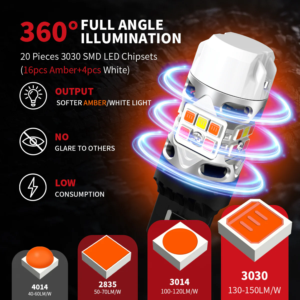 Fit for 2019 Ford Escape The Brightest LED Bulbs Upgrade | Tested and Verified - Image 49