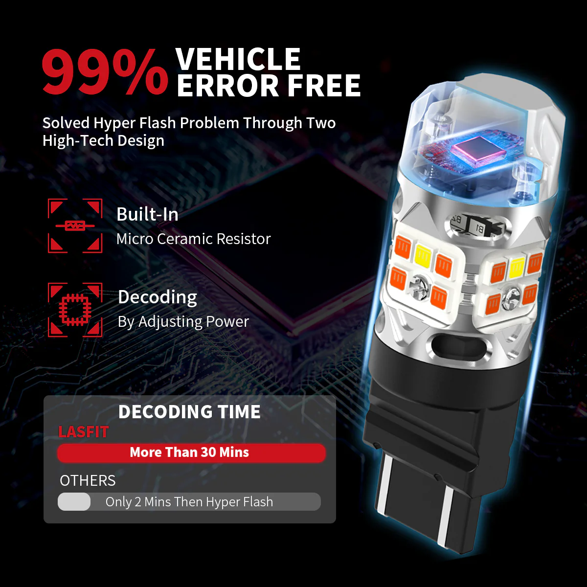 Fit for 2022-2026 Ford Maverick LED Exterior Lights Upgrade | Tested and Verified - Image 13