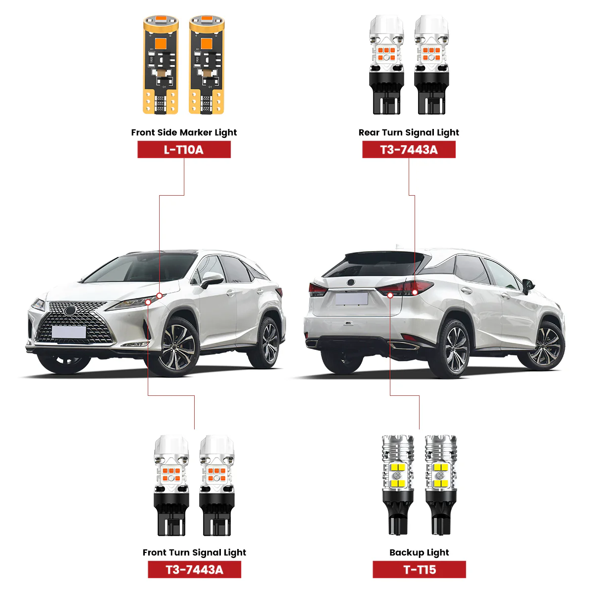 Fit for 2020-2022 Lexus RX LED Bulbs Upgrade | Tested and Verified