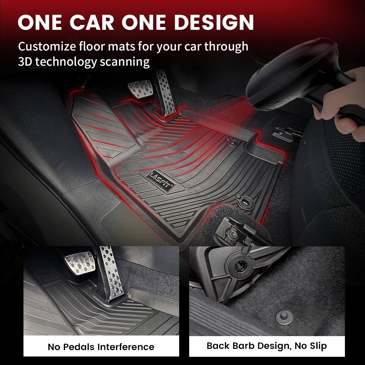 Fit for 2020-2026 Toyota Highlander Floor Mats or Cargo Mat, Fit Gasoline & 8 Seats Only - Image 2