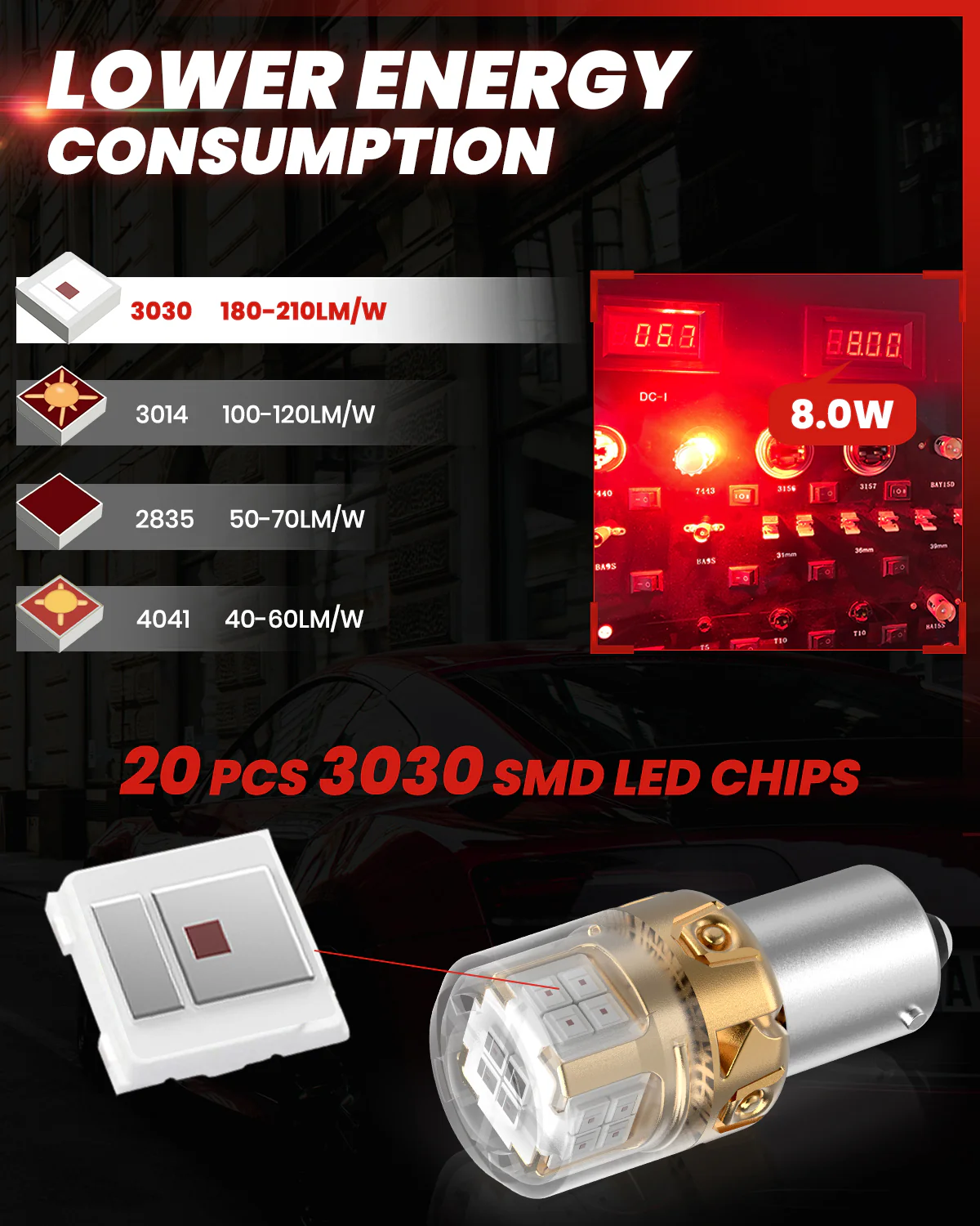 Fit for 2021-2023 Hyundai Elantra The Brightest LED Bulbs Upgrade | Tested and Verified - Image 65