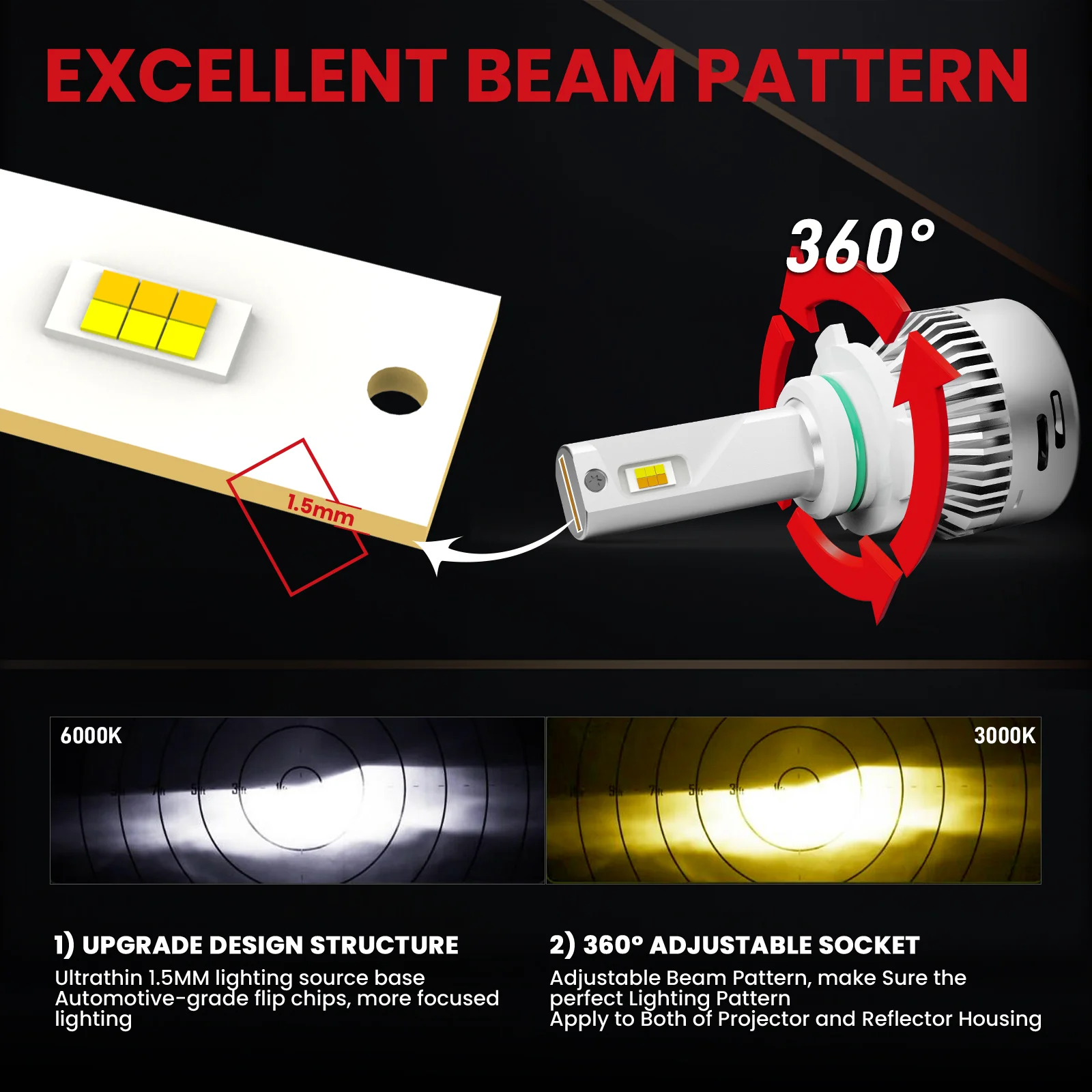 Switchback 60W 9006 HB4 LD Plus Series | 6,000LM 6000K/3000K LED Bulbs - Image 6