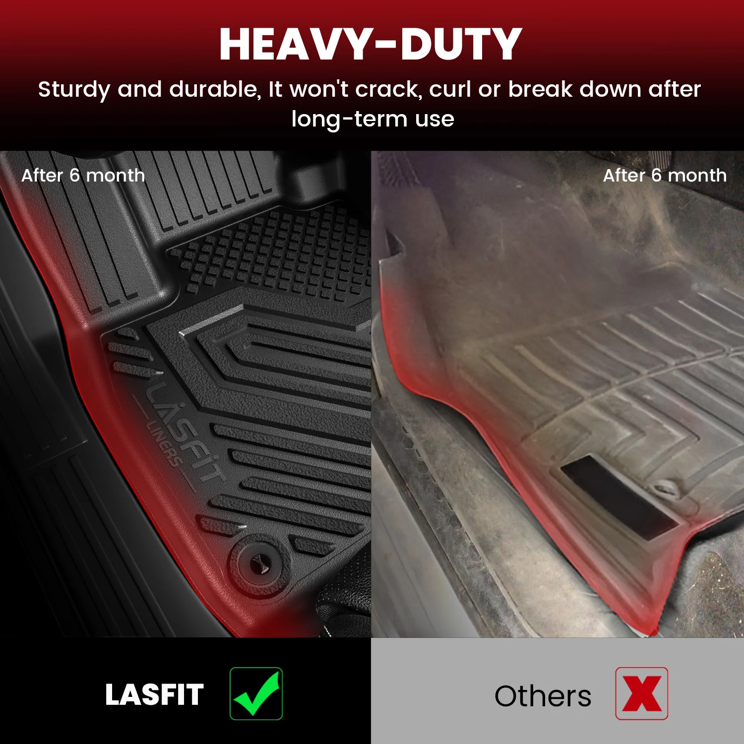 Fit for 2021-2024 Genesis GV80 Floor Mats & Cargo Mat, Fit 5 Seats Only, Not Fit G80 - Image 4