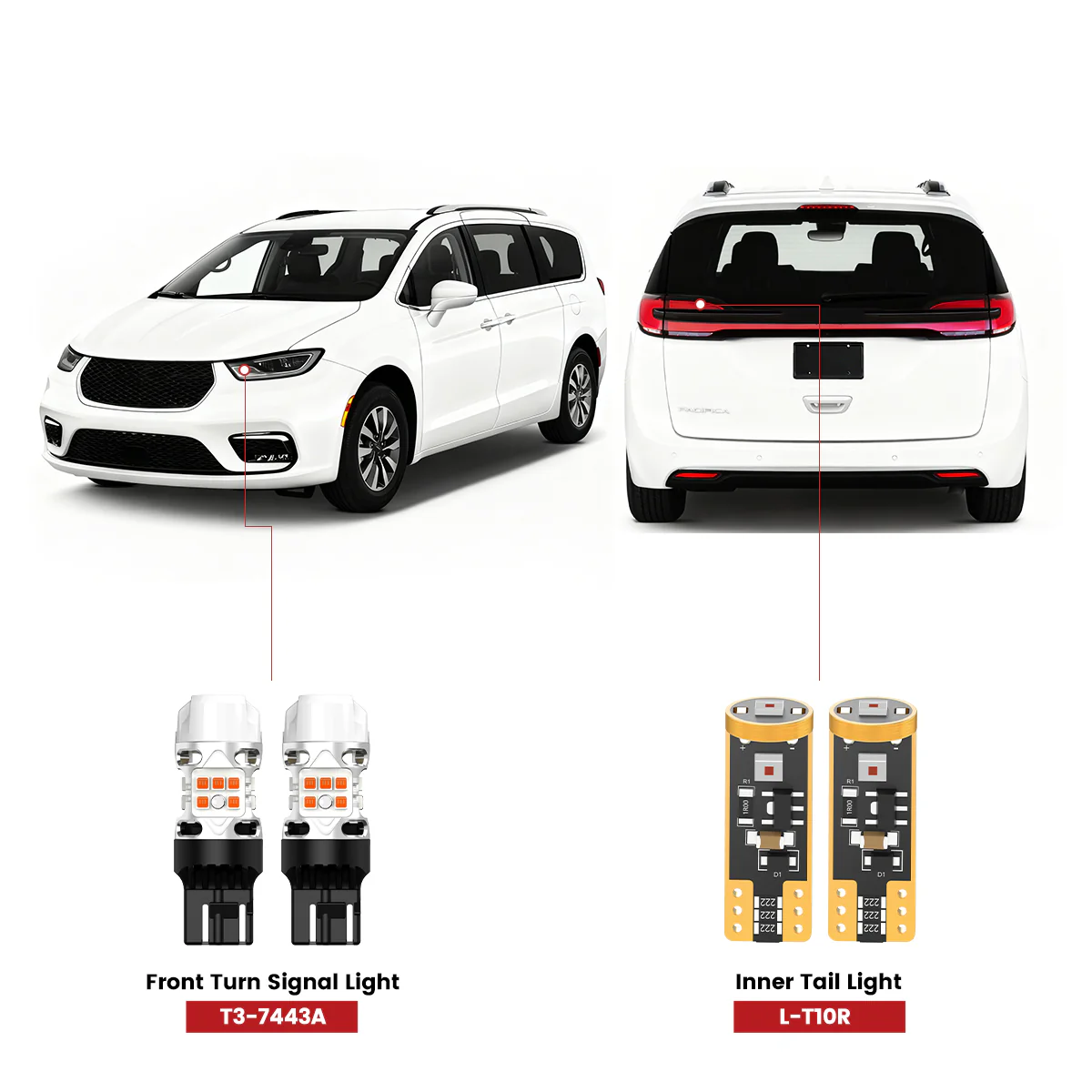 Fit for 2021-2025 Chrysler Pacifica LED Bulbs Upgrade | Tested and Verified