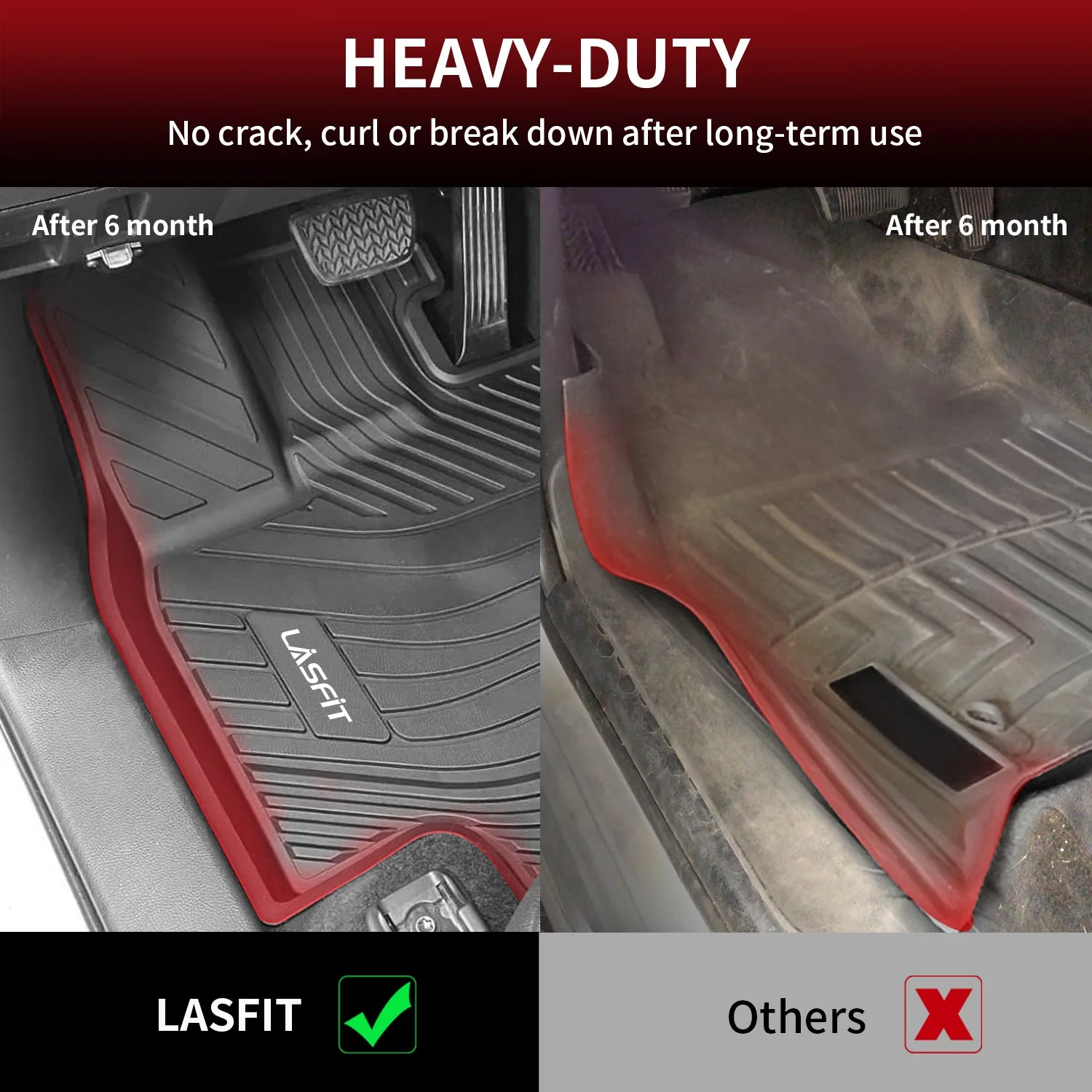 Fit for 2024-2026 Toyota Grand Highlander Floor Mats or Cargo Mat, Fit Gas & Hybrid - Image 9