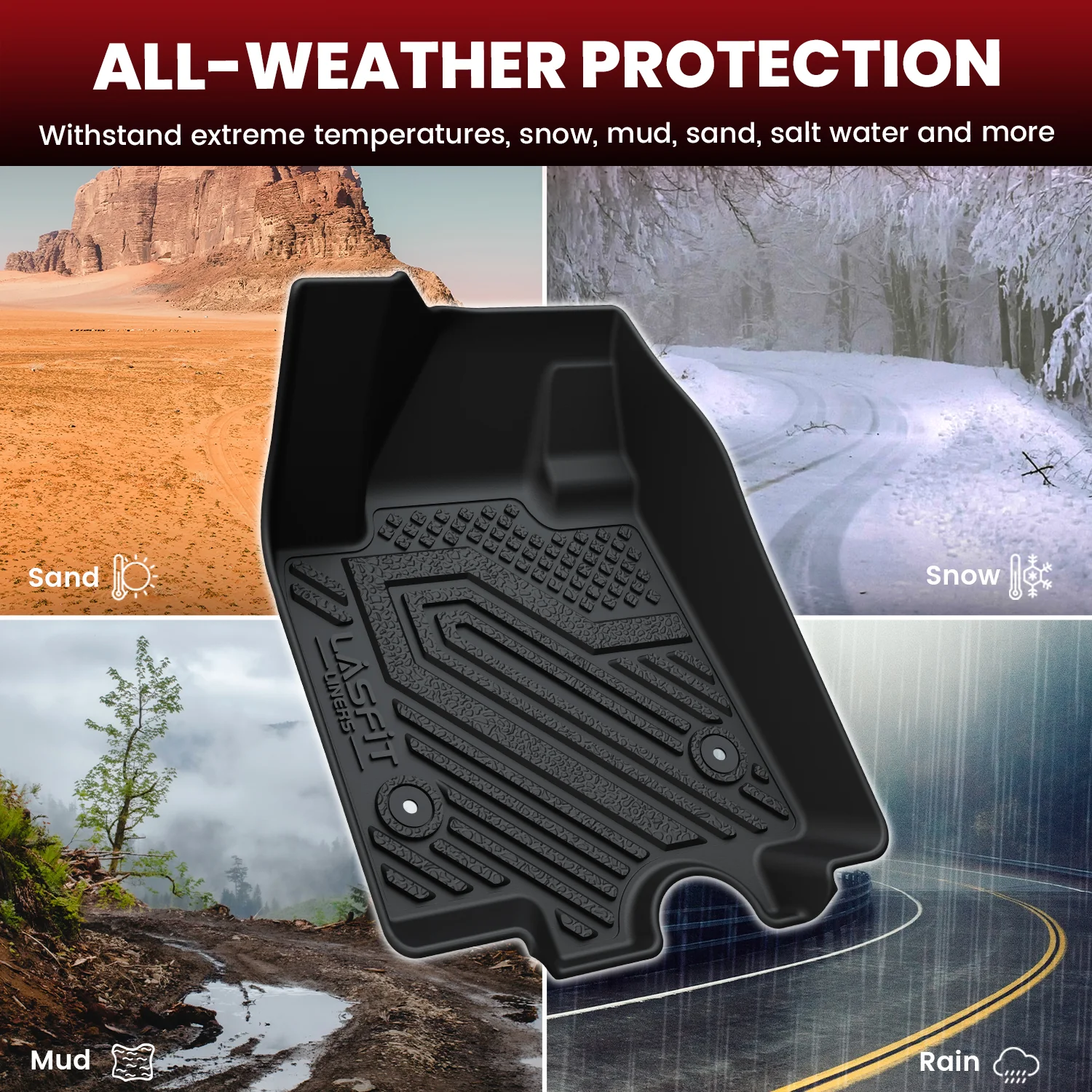 Fit for 2024-2026 Chevrolet Equinox EV Floor Mats & Cargo Mat, Not Fit Gas Model - Image 3