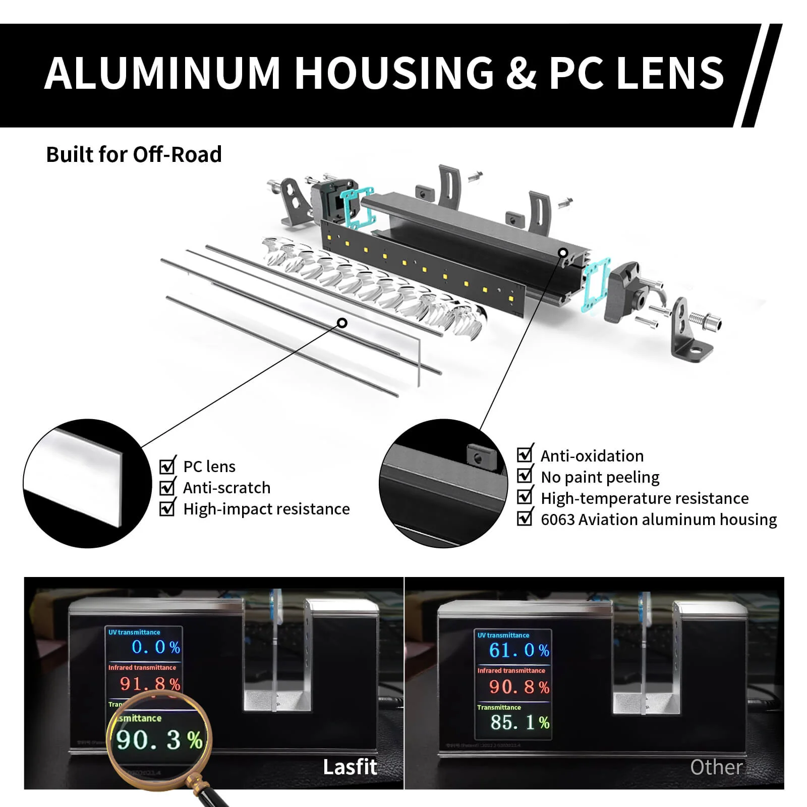 42 Inch Off-Road LED Light Bars Roof Windshield Combo Flood Spot Single Row - LASFIT - Image 17
