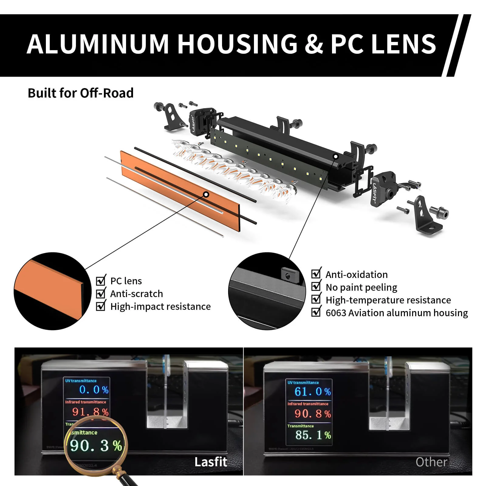 52" Light Bar Hood Mount Kit For 2018-2024 Jeep Wrangler JL Gladiator JT | LASFIT - Image 36