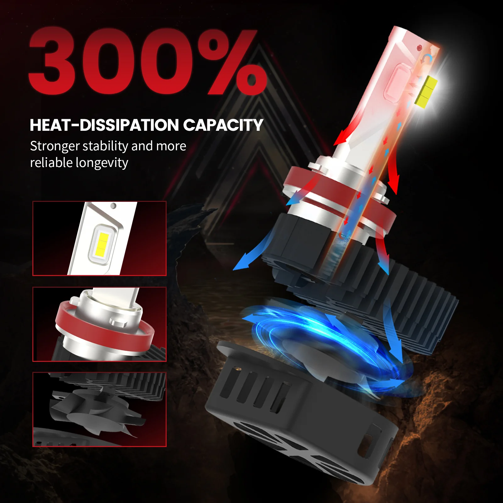 Fit for Chrysler Pacifica 2017-2020 Custom H11 LED Headlight Bulbs with Dust Cover | Pro-DC Series - Image 6