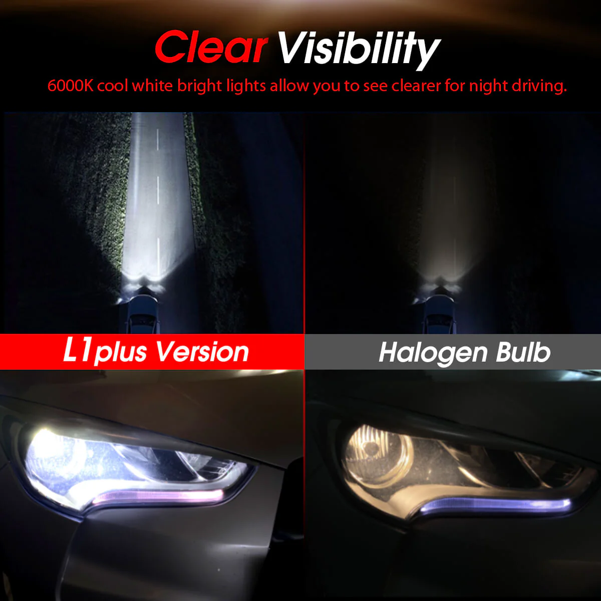 40W H1 L1 Plus Series | 4,000LM 6000K LED Bulbs - Image 2