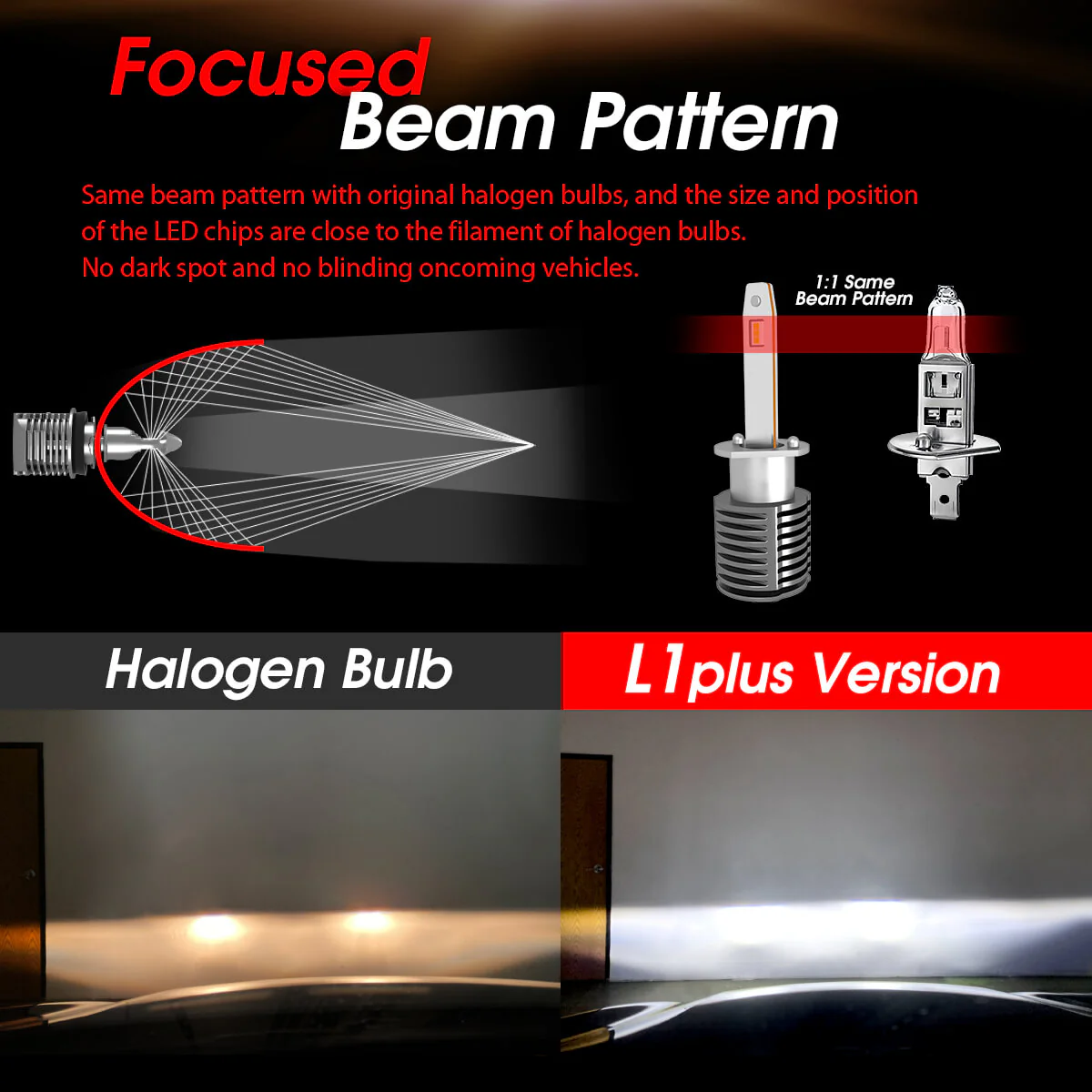 40W H1 L1 Plus Series | 4,000LM 6000K LED Bulbs - Image 6